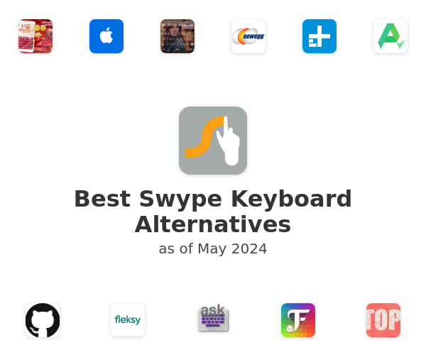 Best Swype Keyboard Alternatives