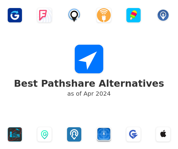 Best Pathshare Alternatives