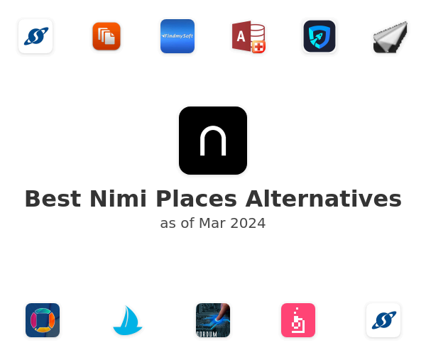 Best Nimi Places Alternatives