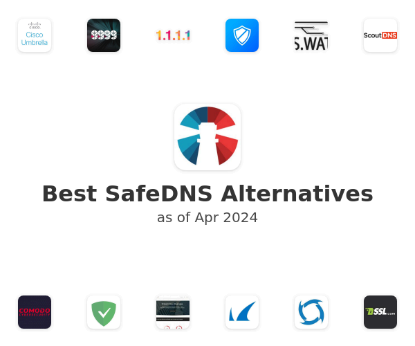 Best SafeDNS Alternatives