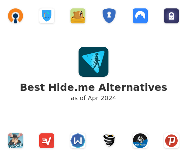 Best Hide.me Alternatives