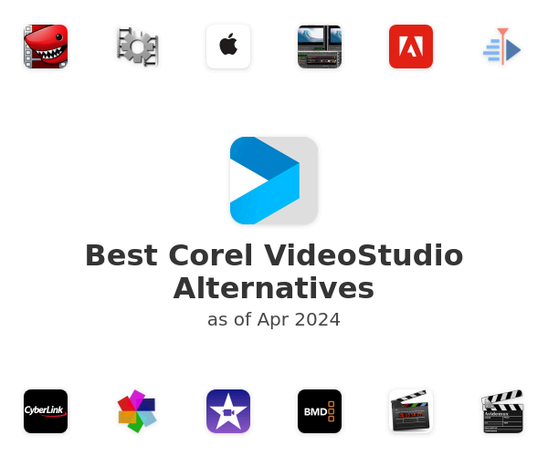 Best Corel VideoStudio Alternatives