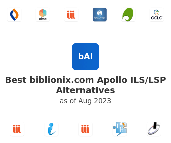 Best Apollo ILS/LSP Alternatives