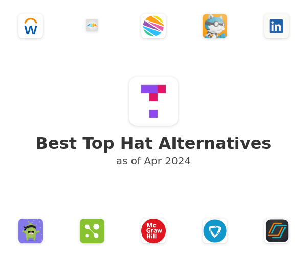 Best Top Hat Alternatives