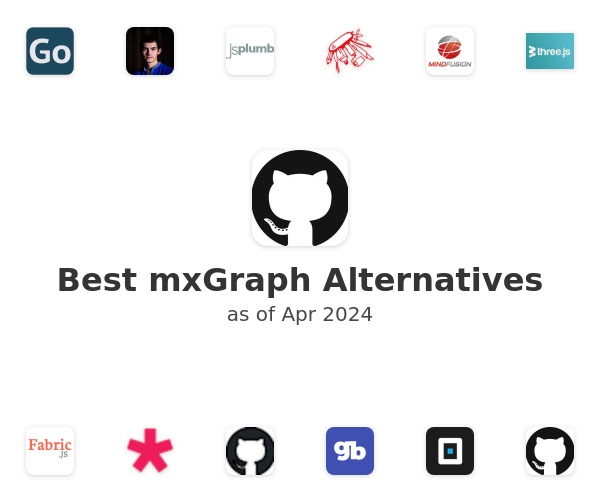 Best mxGraph Alternatives