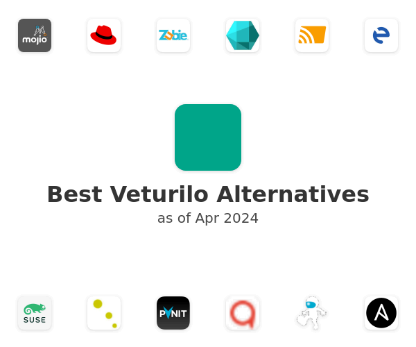Best Veturilo Alternatives