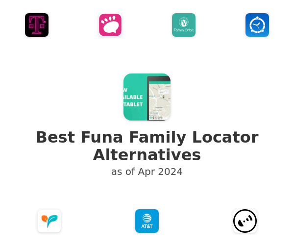 Best Funa Family Locator Alternatives