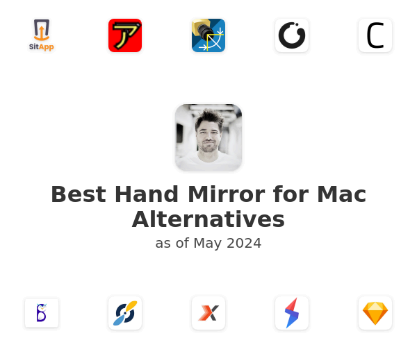 Best Hand Mirror for Mac Alternatives