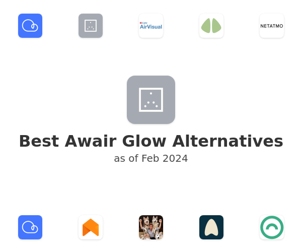 Best Awair Glow Alternatives