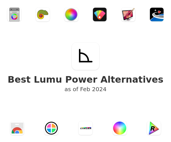 Best Lumu Power Alternatives