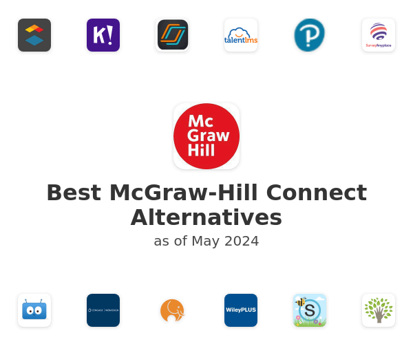 Best McGraw-Hill Connect Alternatives