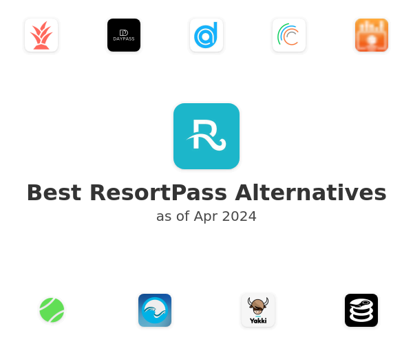 Best ResortPass Alternatives