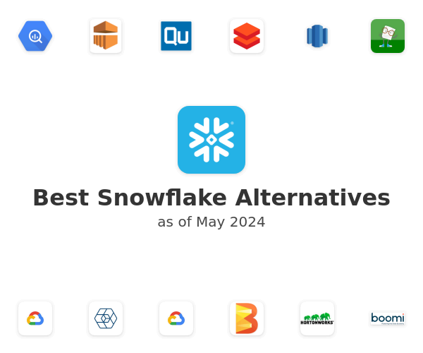 Best Snowflake Alternatives