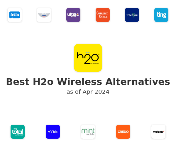 Best H2o Wireless Alternatives