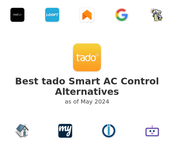 Best tado Smart AC Control Alternatives