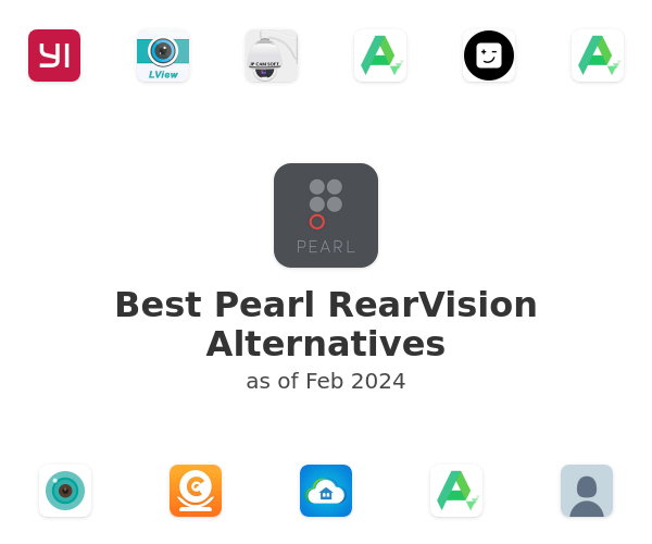Best Pearl RearVision Alternatives