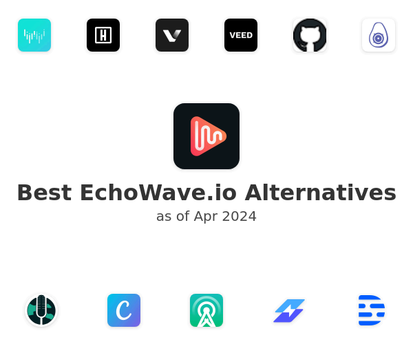 Best EchoWave.io Alternatives