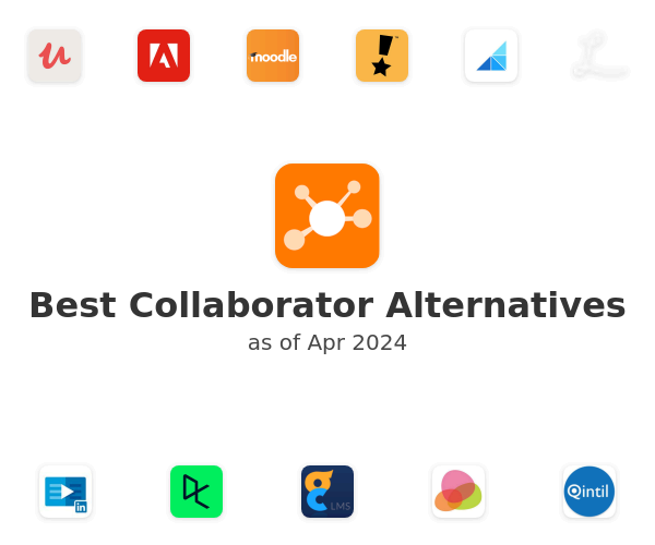 Best Collaborator Alternatives