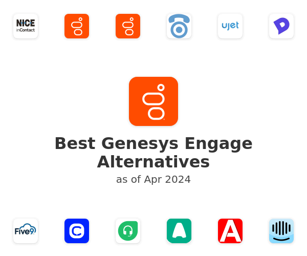 Best Genesys Engage Alternatives