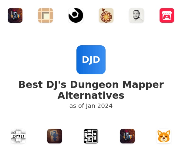 Best DJ's Dungeon Mapper Alternatives