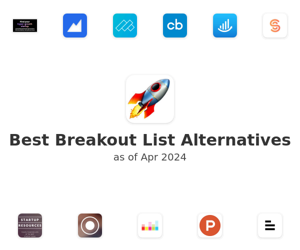 Best Breakout List Alternatives