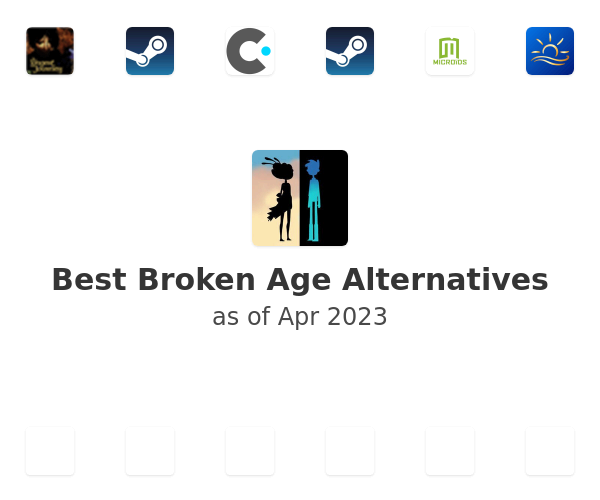 Best Broken Age Alternatives