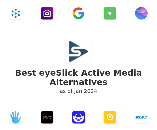 Best eyeSlick Active Media Alternatives