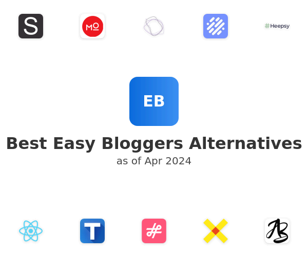 Best Easy Bloggers Alternatives