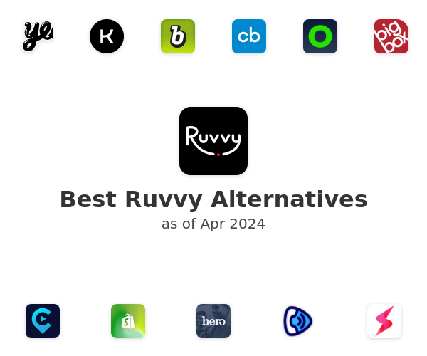 Best Ruvvy Alternatives