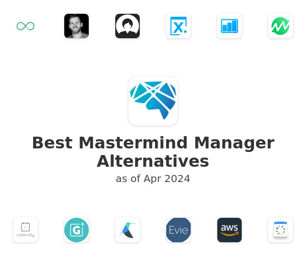 Best Mastermind Manager Alternatives