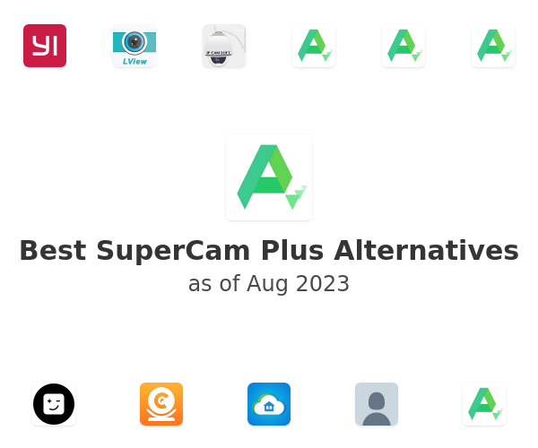 Best SuperCam Plus Alternatives