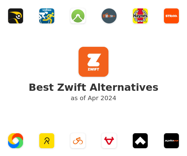Best Zwift Alternatives
