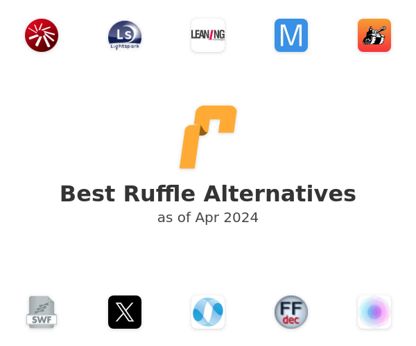 Best Ruffle Alternatives