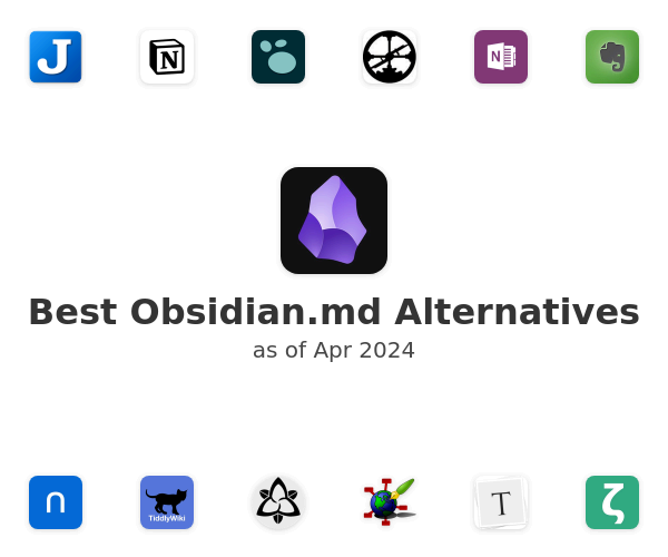 Best Obsidian.md Alternatives