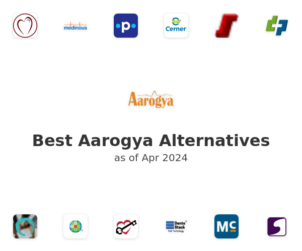 Best Aarogya Alternatives