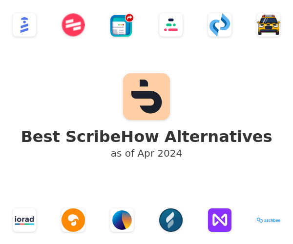 Best ScribeHow Alternatives