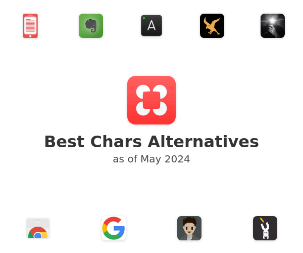 Best Chars Alternatives