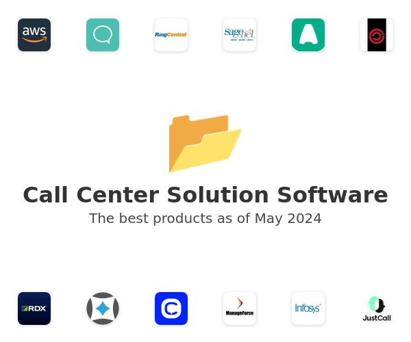 Call Center Solution Software