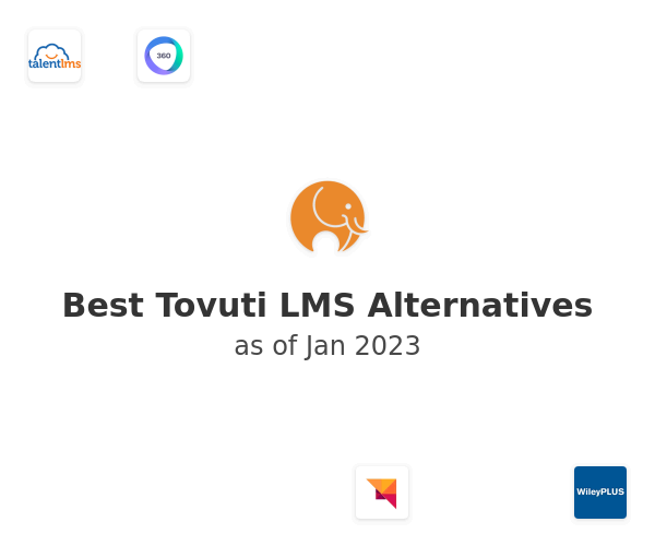 Best Tovuti LMS Alternatives