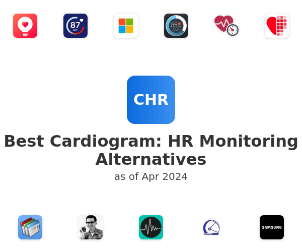 Best Cardiogram: HR Monitoring Alternatives