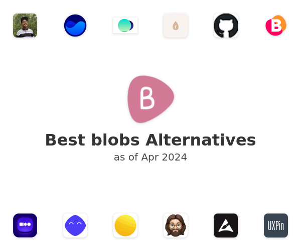 Best blobs Alternatives