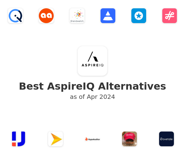 Best AspireIQ Alternatives