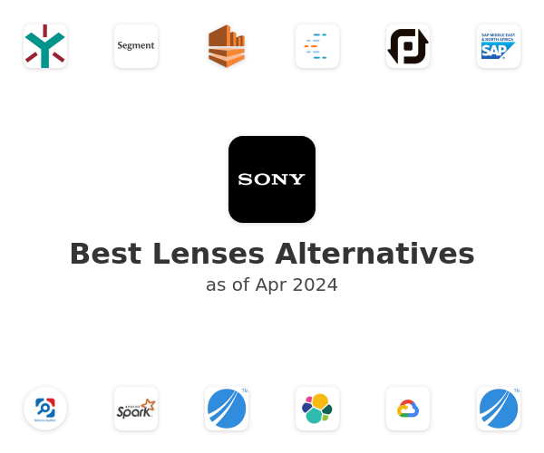 Best Lenses Alternatives