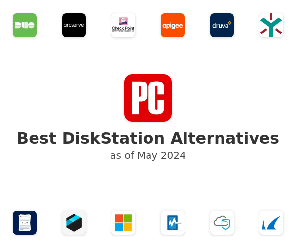 Best DiskStation Alternatives