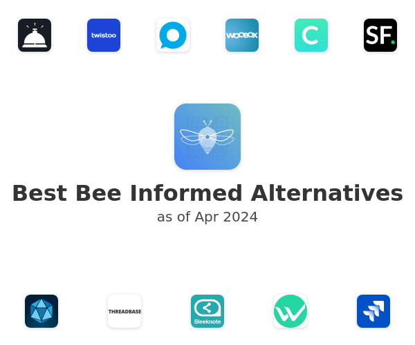 Best Bee Informed Alternatives