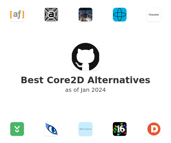 Best Core2D Alternatives