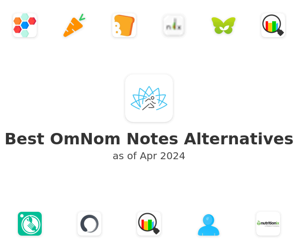 Best OmNom Notes Alternatives