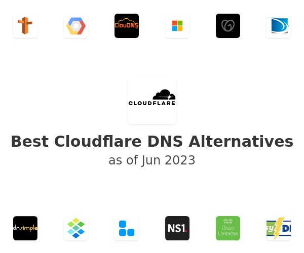 Best Cloudflare DNS Alternatives