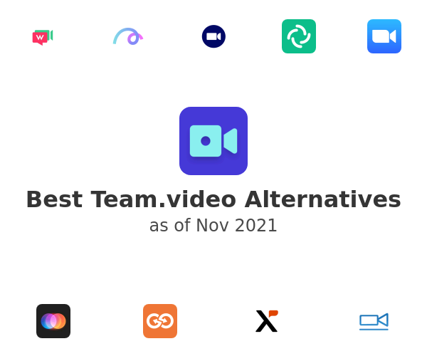 Best Team.video Alternatives