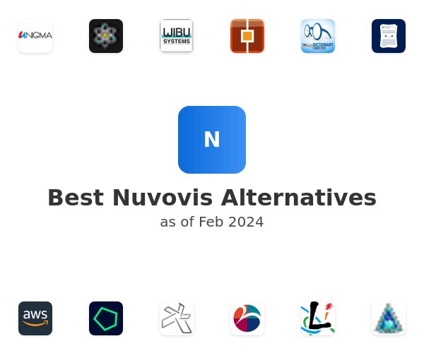 Best Nuvovis Alternatives